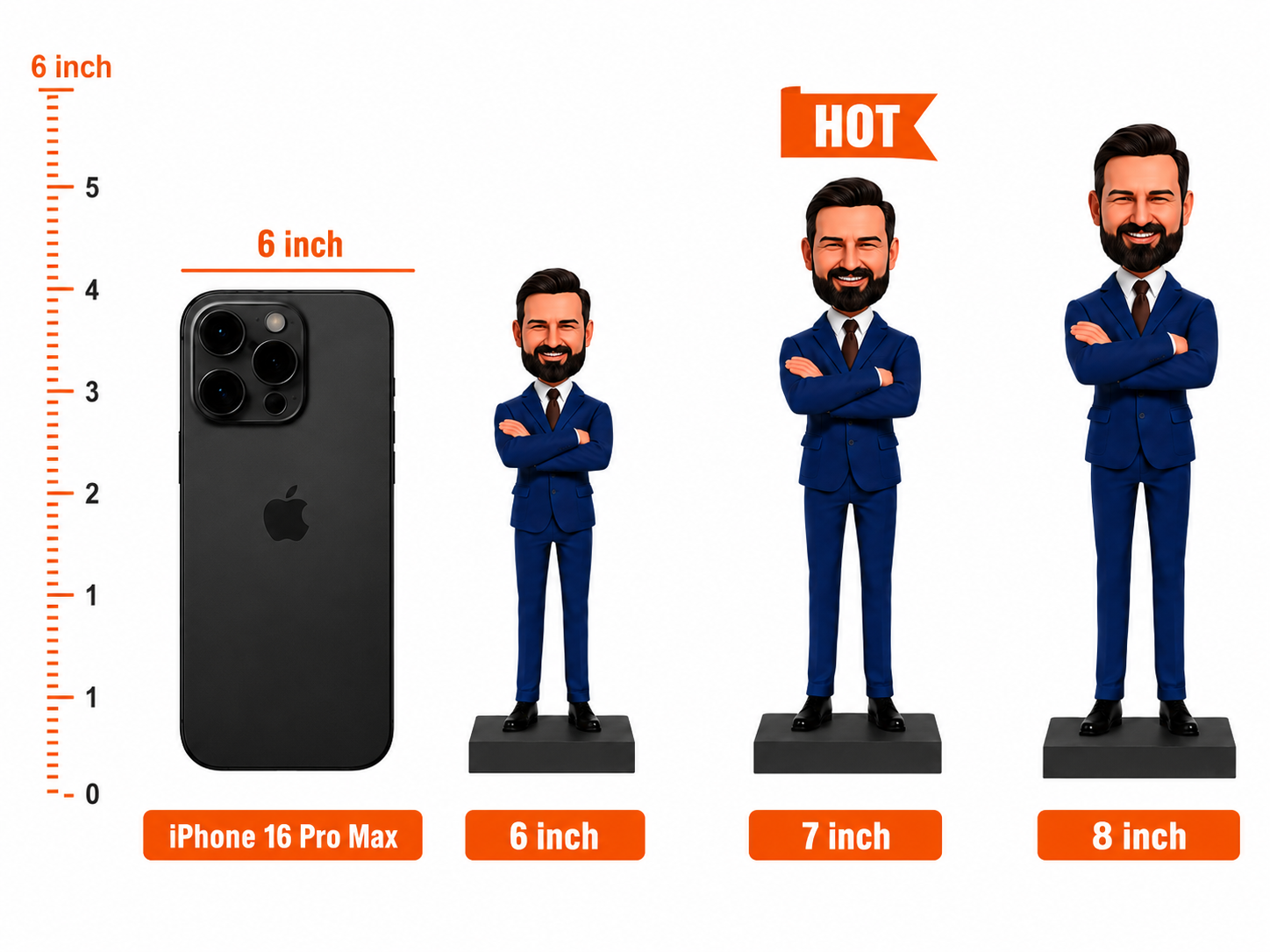Bobblehead size comparison